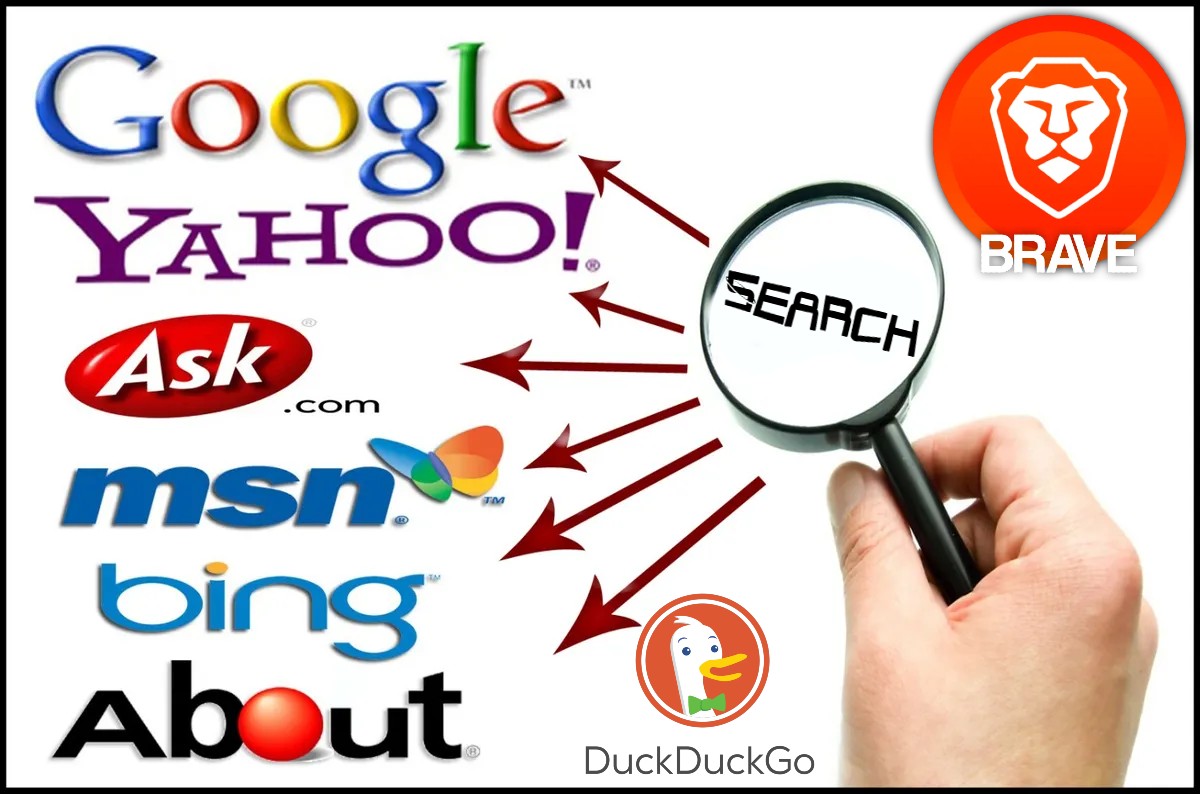 Archie Search Engine Doyle S Space